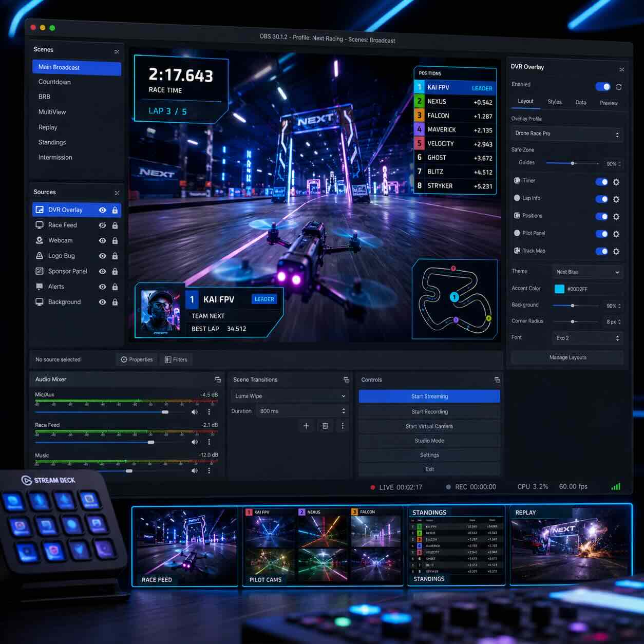 Video Customization